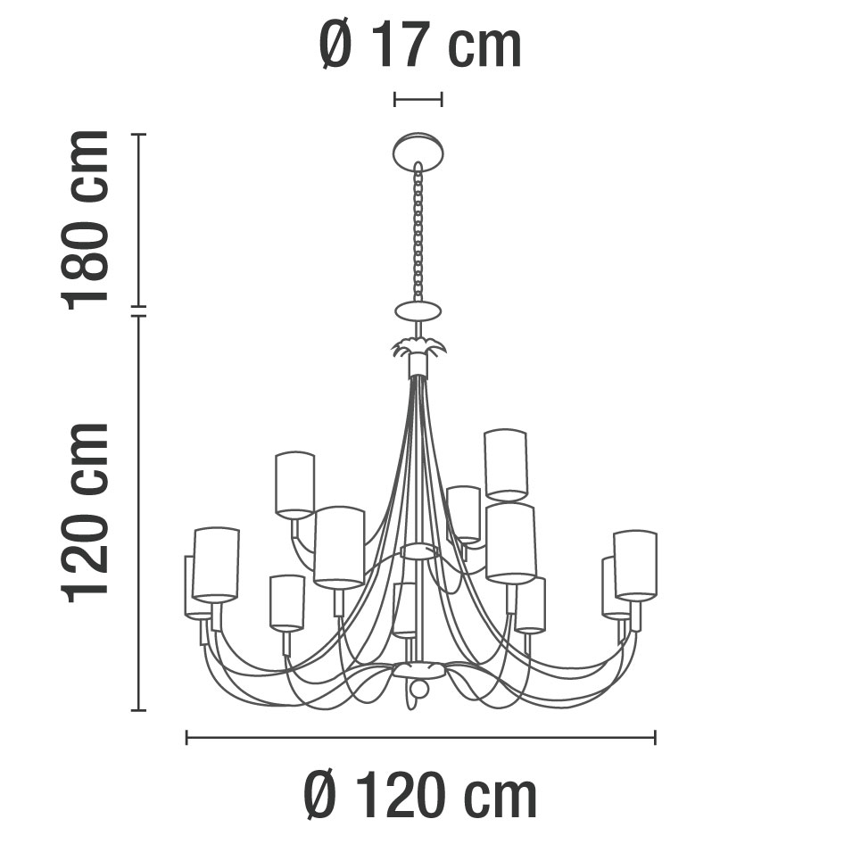 Diagrama CFI12L/ONIX/O