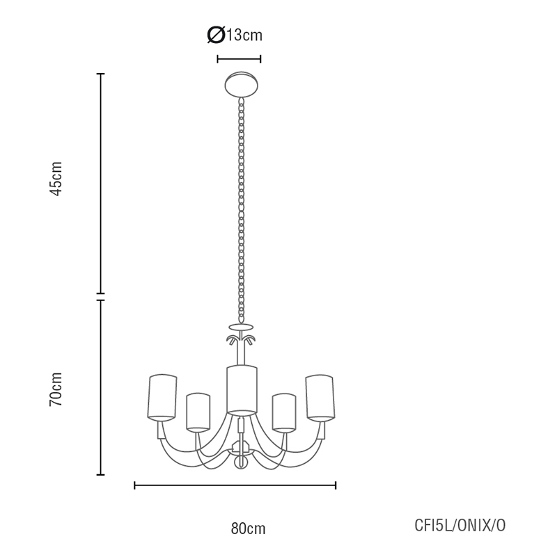 Diagrama CFI5L/ONIX/O