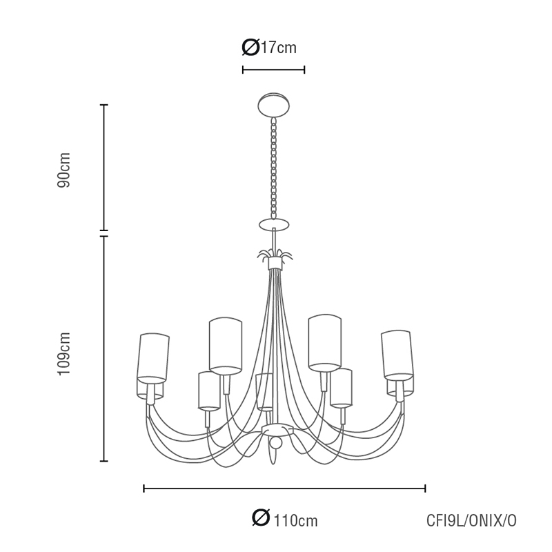 Diagrama CFI9L/ONIX/O